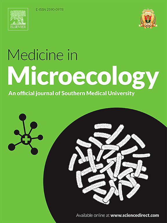 Go to journal home page - Medicine in Microecology